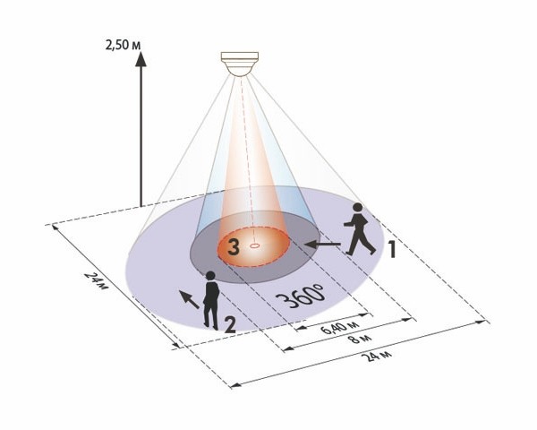 Датчик движения B.E.G. PD4N-1C-FC от интернет-магазина amperkin.by