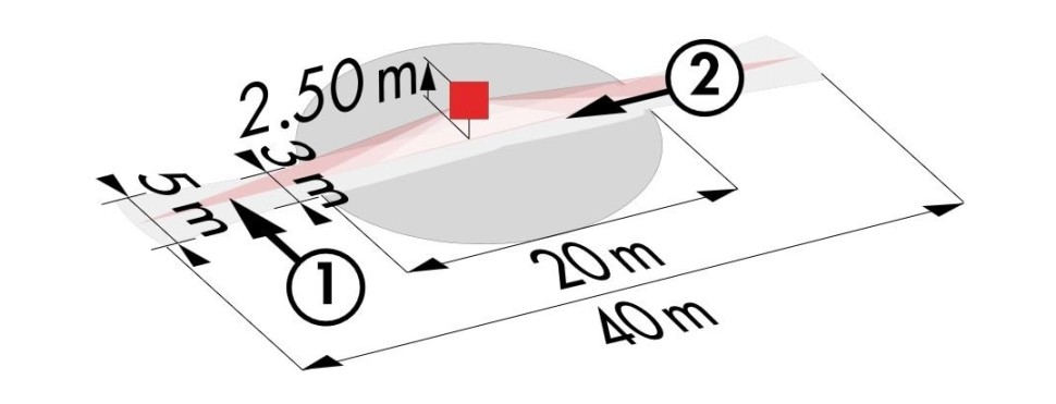 Датчик присутствия B.E.G.PD4N-KNX-C-DX-FM