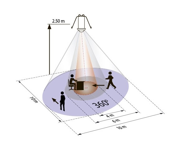 Датчик присутствия B.E.G. PICO-S-FC