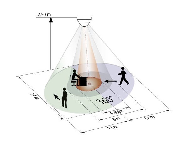 Датчик присутствия B.E.G. PD4-M-DUO-DALI-FC