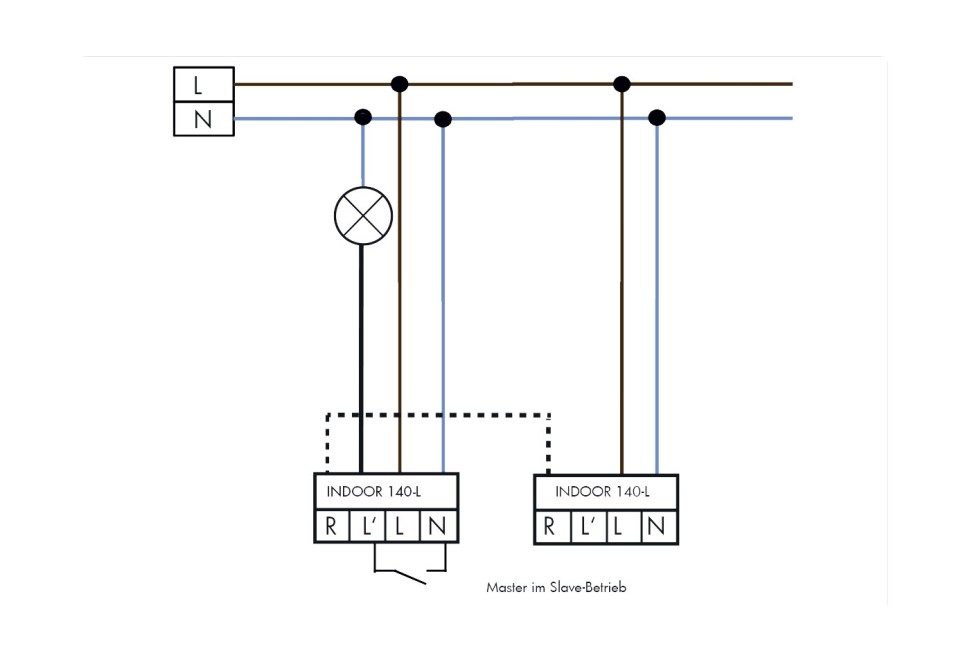 Датчик движения B.E.G. Indoor 140-L с рамкой от интернет-магазина amperkin.by