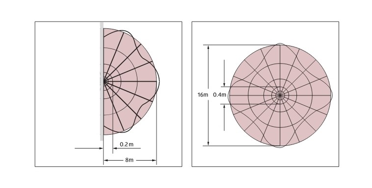Светильник с датчиком движения B.E.G. L8-LEDN-HF от интернет-магазина amperkin.by