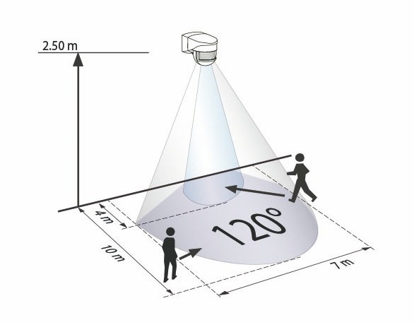 Датчик движения B.E.G. LC-Mini 120 белый