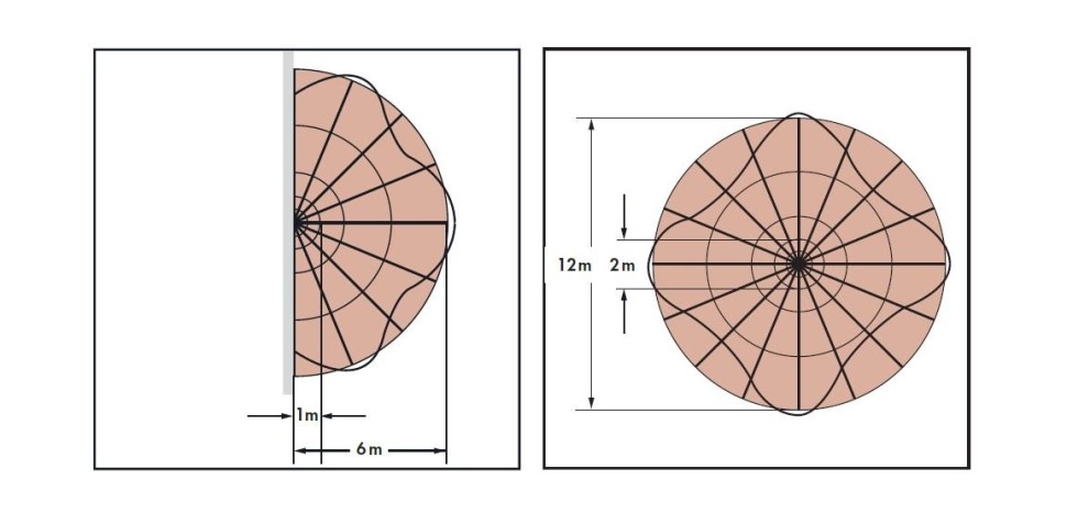 Светильник с датчиком движения B.E.G. AL8-25-300-LED-3C-HF от интернет-магазина amperkin.by