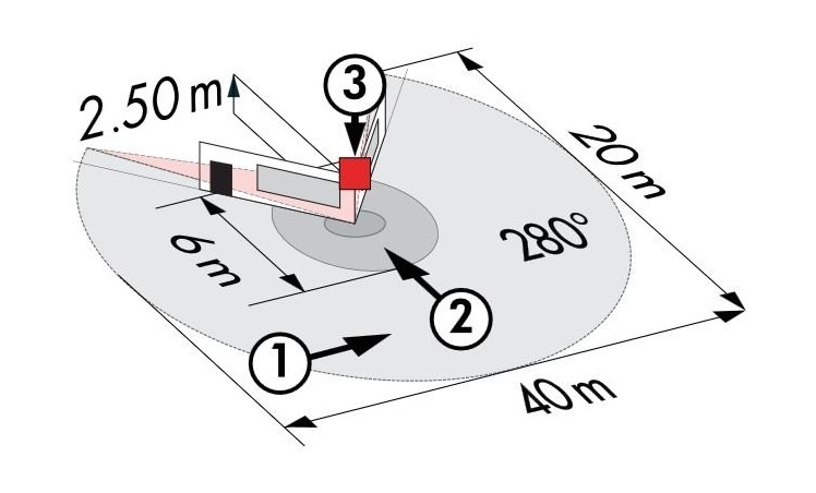 Датчик движения B.E.G. RC-plus next N 280 коричневый от интернет-магазина amperkin.by