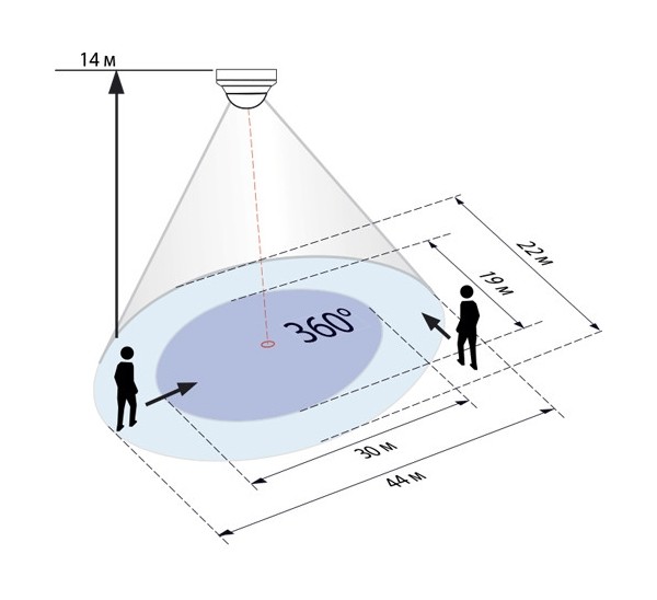 Датчик присутствия B.E.G. PD9-M-1C-GH-FC