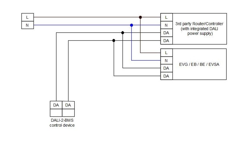 Датчик движения B.E.G. Indoor 180-DALI-2-BMS-FM от интернет-магазина amperkin.by